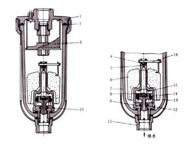蒸汽锅炉水汽分离器结构图.jpeg